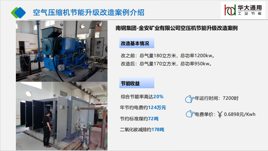 南鋼集團-金安礦業有限公司空壓機節能升級改造案例