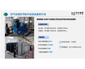 南鋼集團-金安礦業有限公司空壓機節能升級改造案例